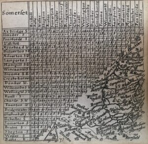 somerset distance table